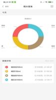 尊龙手机用户分享：体验客户端后的惊喜变化与深刻感受